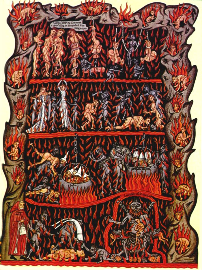 Hortus Deliciarum image of Hell - Herrad von Landsberg